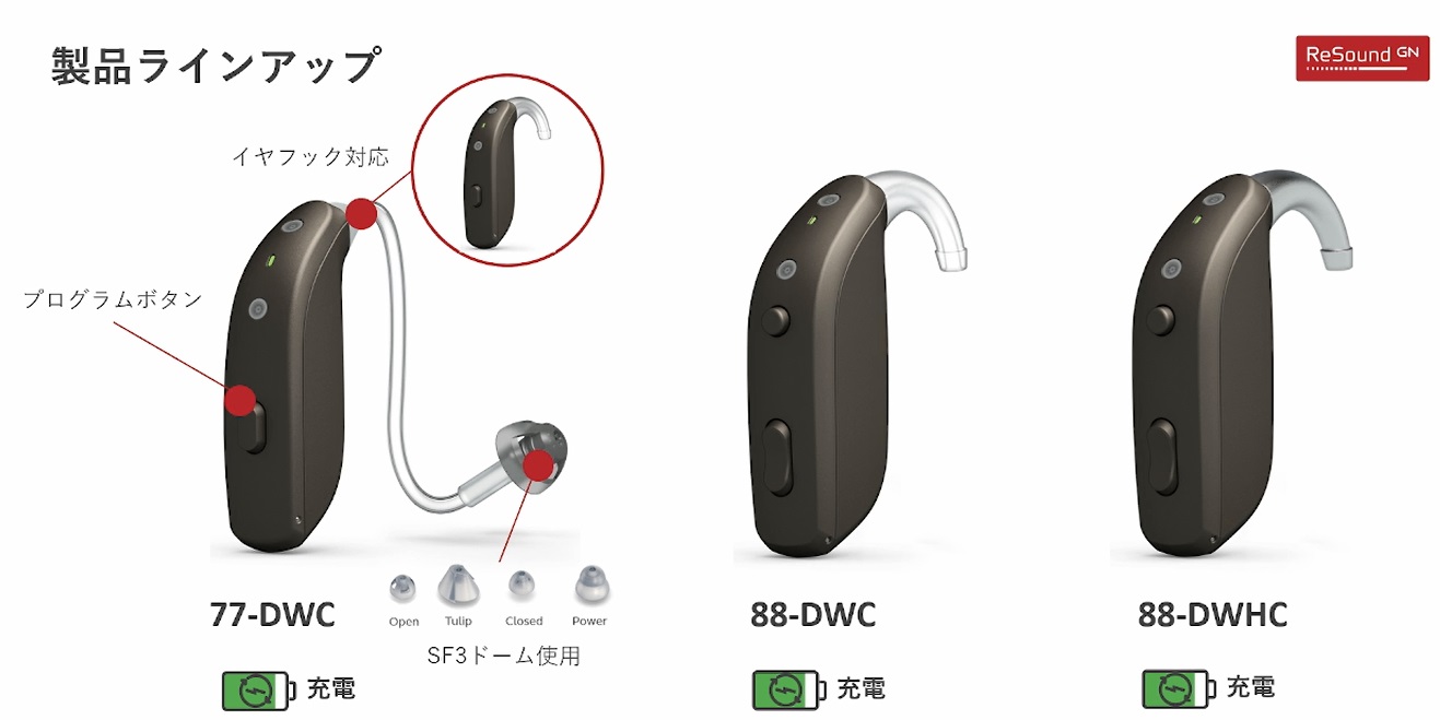 リサウンド・ワンシリーズに充電式耳かけ型（BTE）が発売となります